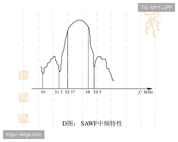VAR技术应用频率分析 关键判罚准确性获普遍认可